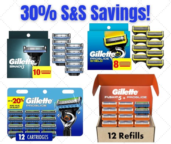 Gillette Razor Blade Refills