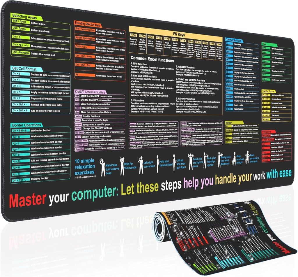 Excel Cheat Sheet Mouse Pad