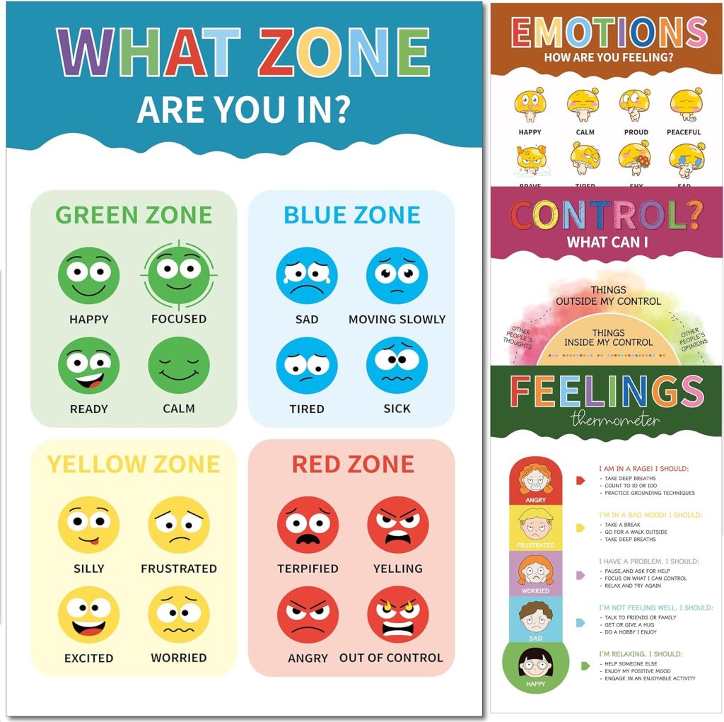 Feelings Chart for Kids