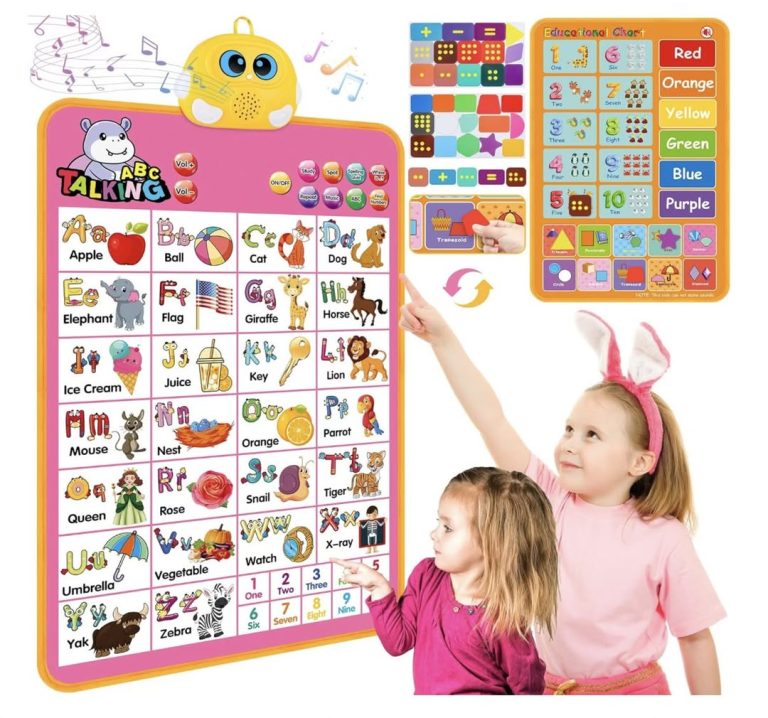 Interactive Alphabet Wall Chart
