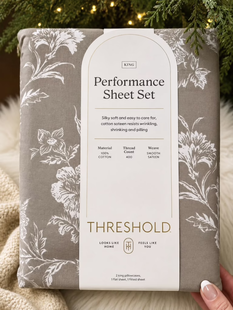 Threshold Performance Sheets