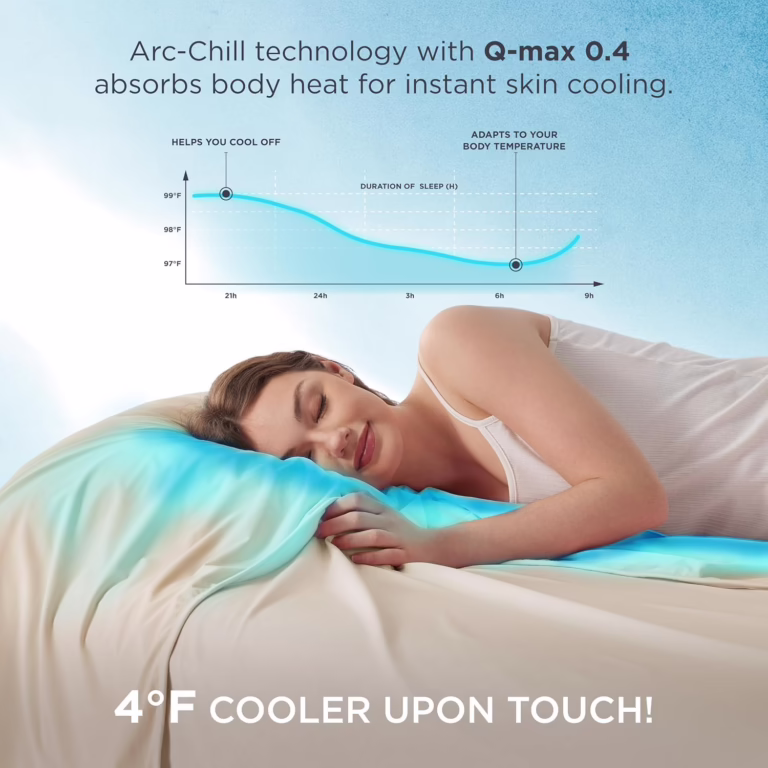 Bedsure Cooling Blanket
