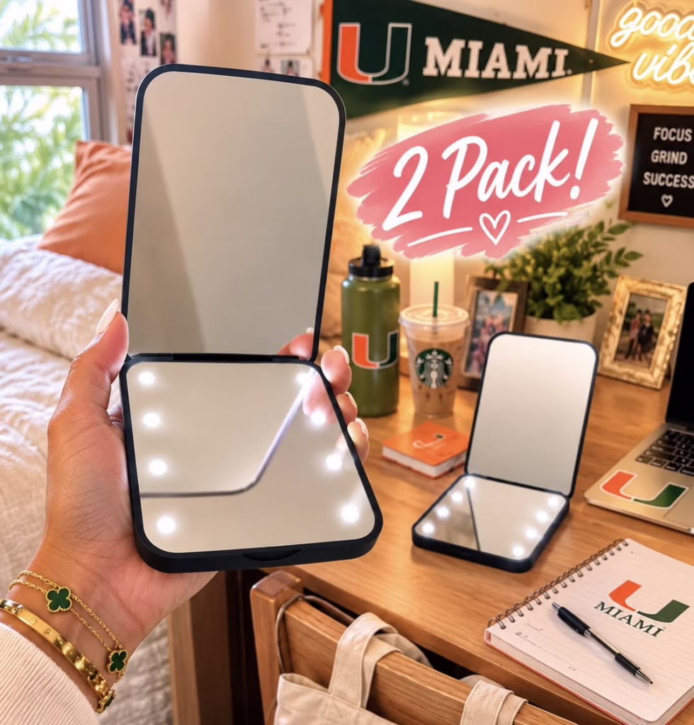 Magnifying Mirrors