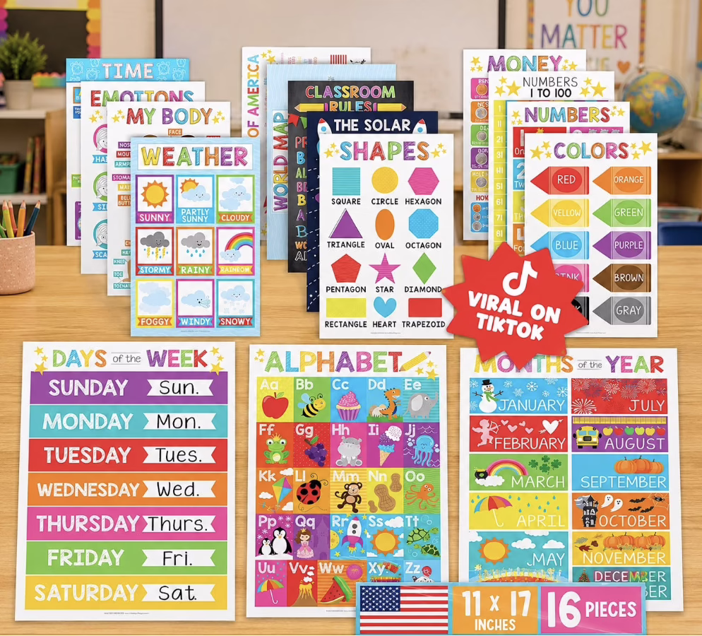 Classroom Posters!
