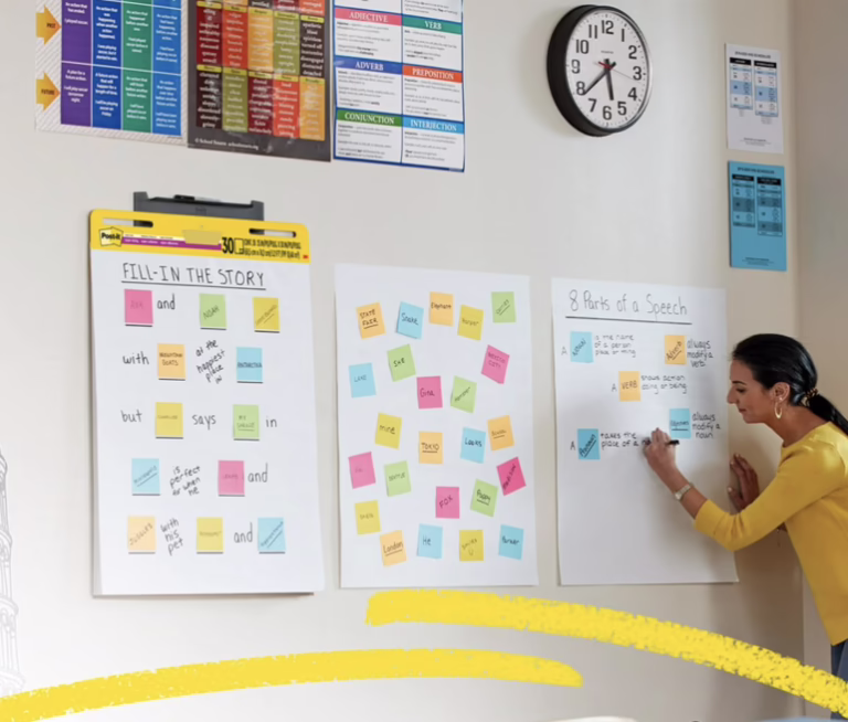Post It Easel Pads