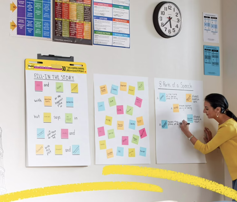 Post It Easel Pads